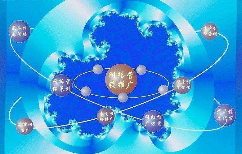 类乌齐新媒体运营企业需要掌握的网络推广技巧有哪些